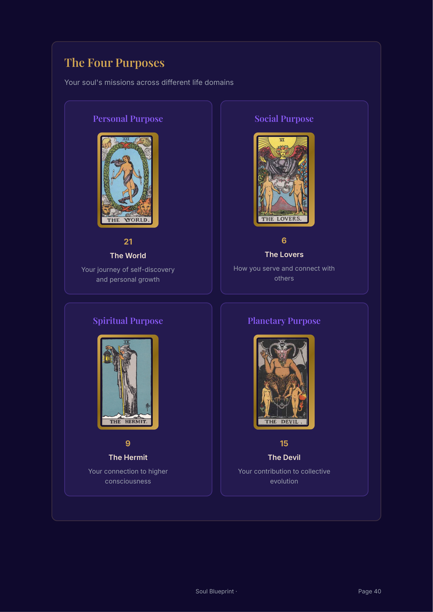 Soul Blueprint PDF page showing the four life purposes derived from numerology analysis